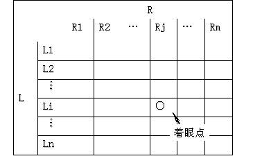 泉州ISO9000质量认证