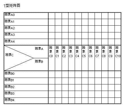 泉州ISO9000质量认证