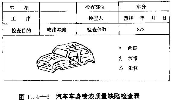 泉州ISO9000质量认证