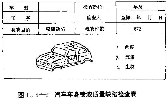 泉州ISO9000质量认证