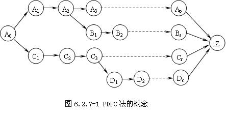 泉州ISO9000质量认证